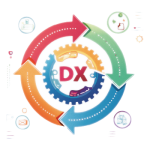 ノーコード/ローコードが変える新しい働き方とDX